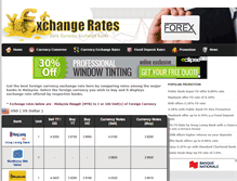 Tablet Screenshot of exchangerate.my